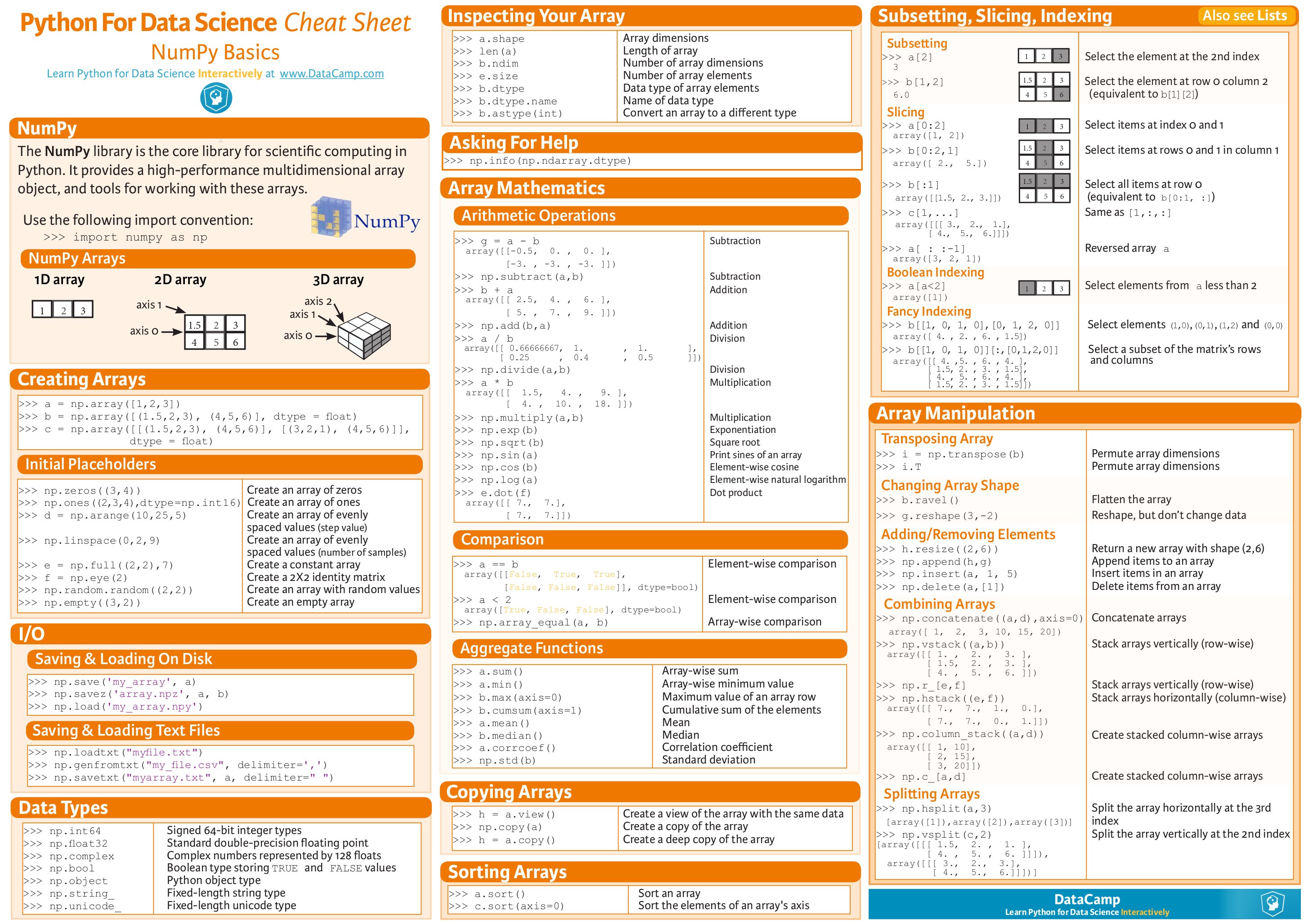 Numpy Cheat Sheet